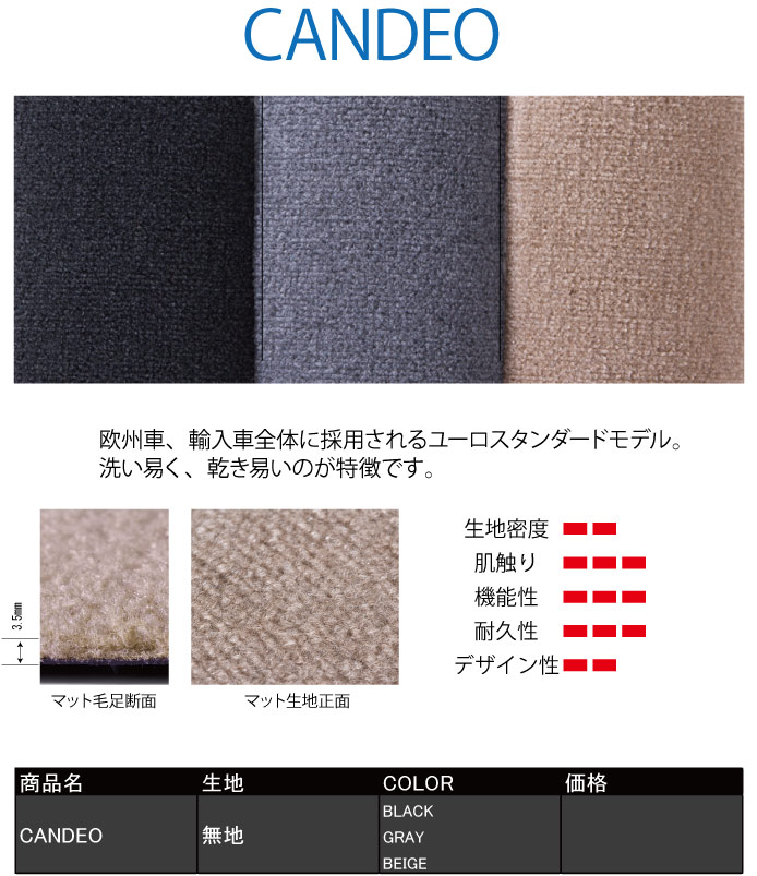 CANDEO（カンデオ）｜メイドインジャパン（日本製）国産オーダーカーマット|株式会社シンボリ 