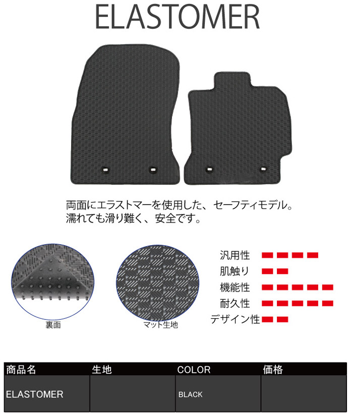 ELASTOMER（エラストマー）｜メイドインジャパン（日本製）国産オーダーカーマット|株式会社シンボリ 