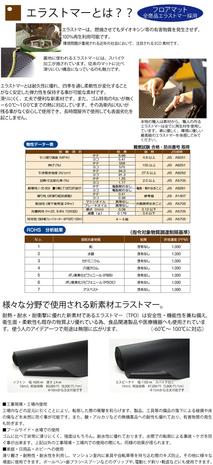 エラストマー｜メイドインジャパン（日本製）国産オーダーカーマット|株式会社シンボリ 